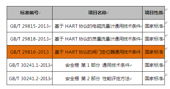 PP����(�й�)���Ź���