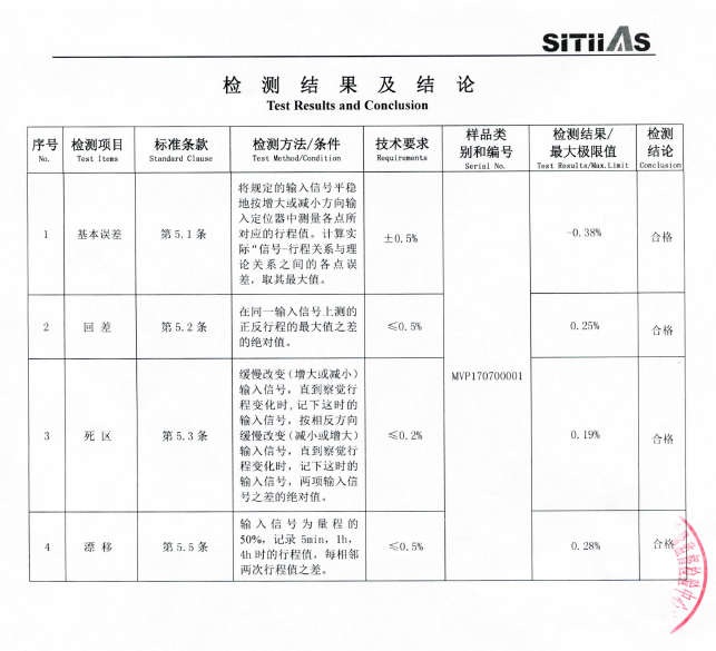 PP����(�й�)���Ź���