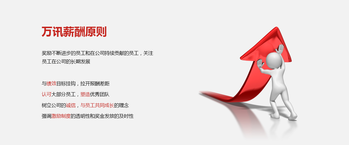 PP����(�й�)���Ź���