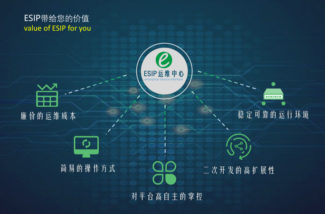 PP����(�й�)���Ź���