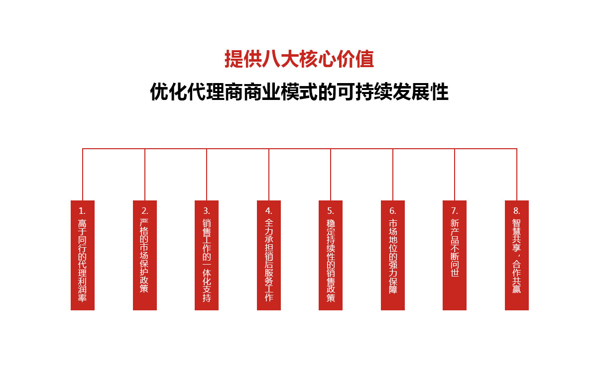 PP����(�й�)���Ź���