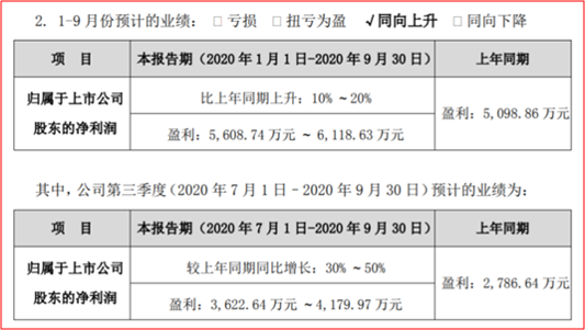 PP����(�й�)���Ź���