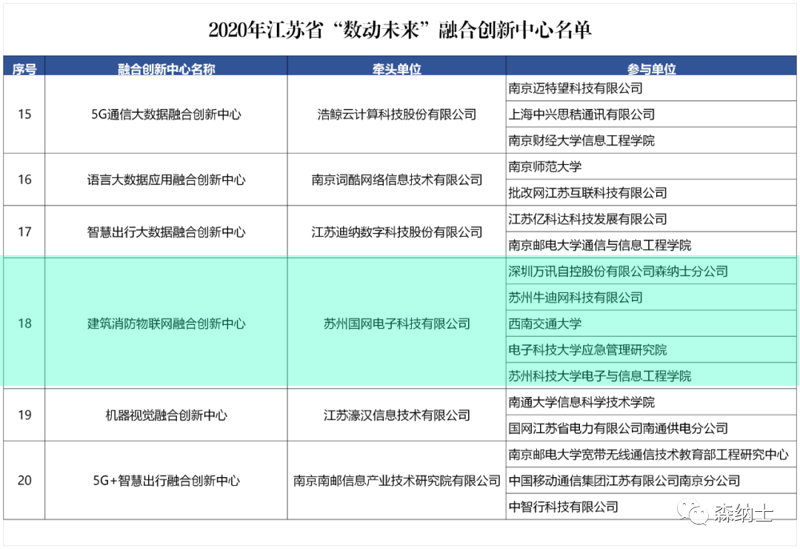 PP电子(中国)集团官网