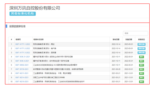 PP电子(中国)集团官网