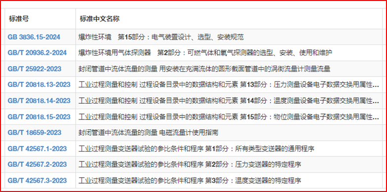 PP����(�й�)���Ź���