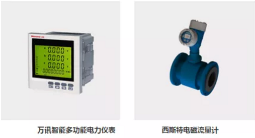 PP����(�й�)���Ź���